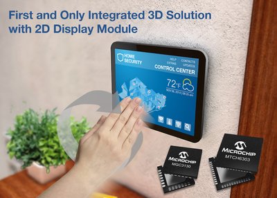 Microchip’s first and only integrated 3D solution with 2D display module
