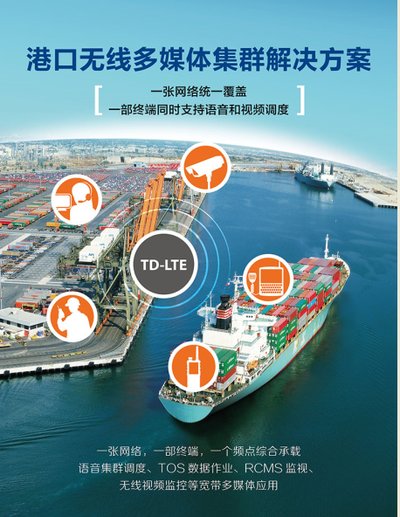 中标青岛港口4G无线专网项目，鼎桥Witen扬帆起航