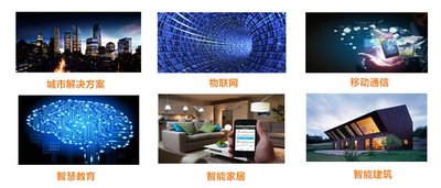 2016国际智慧城市博览会·上海浦东展示范围