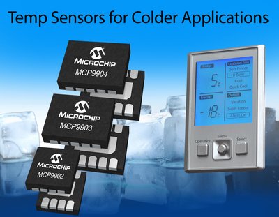 Microchip’s temp sensors for colder applications
