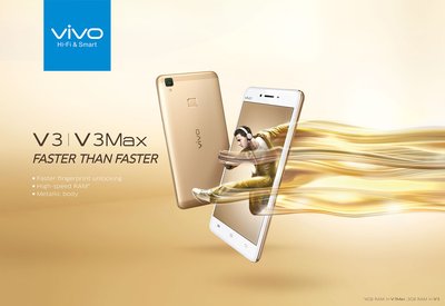 Điện thoại thông minh cao cấp nhất của Vivo, V3 và V3Max: Nhanh hơn cả nhanh hơn