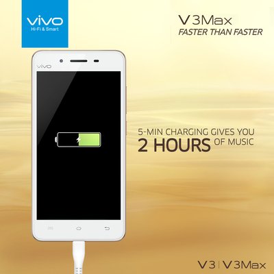 Charge for 5 minutes of V3Max and enjoy 2 hours of music with dual fast charging chips