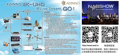 上海港聚推出新媒体全网4K超清直播互联系统