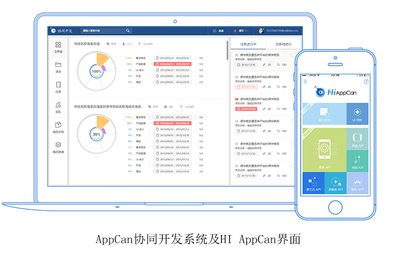 AppCan协同开发系统及HI AppCan界面