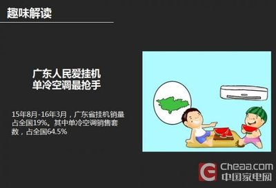 中国家电网精准营销撩动空调季：卖空调像谈恋爱