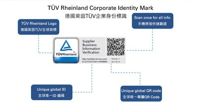 德國萊茵TUV企業身份標識的優勢