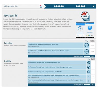 360 Security Peroleh Catat Rekod Skor Sempurna dalam Penilaian Mudah Alih, AV-TEST