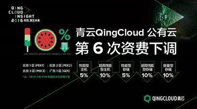 青云QingCloud第六次资费下调 较高降幅达10%