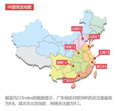 蓝汛数读：中国球迷地图