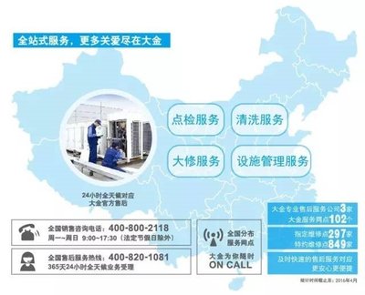 大金温馨提示夏季如何正确使用空调