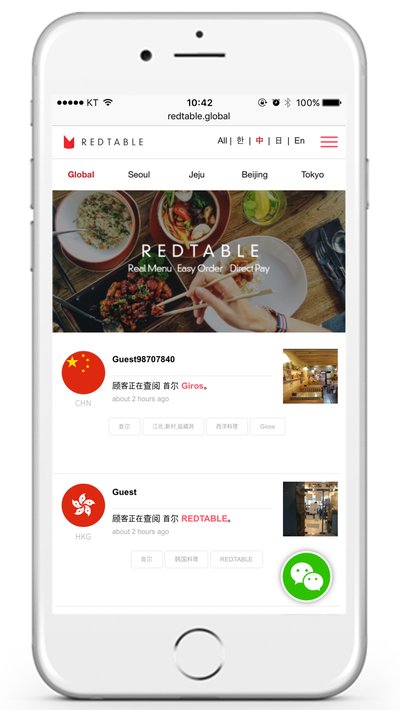 Born2Global's Startup 'REDTABLE' Joins With Ctrip and Tuniu to Offer Finest Food Travel Packages
