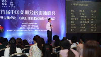 China Announces First Standardized System for Autologous Fat Transplantation