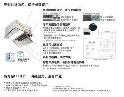 大金提出全效家用中央空調廚房提案