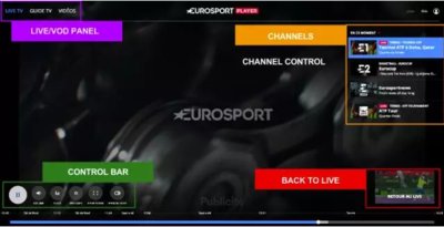 Eurosport 播放器的用户界面