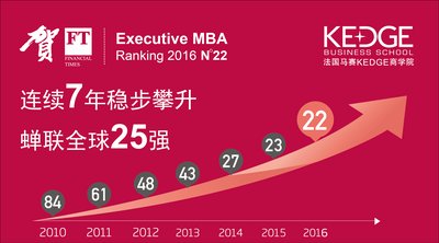 法国马赛KEDGE商学院获《金融时报》2016全球EMBA排名第22位
