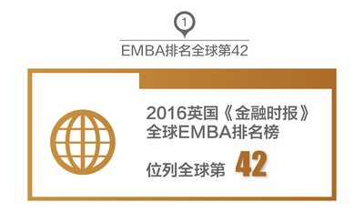EMBA 全球排名
