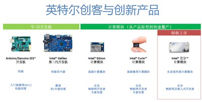 聚焦2016深圳制匯節(jié)英特爾展臺 創(chuàng)客“神器”撬動無限未來