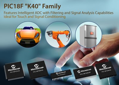 Microchip PIC18F ”K40” Family