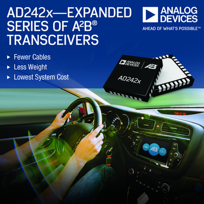 ADI大幅擴展A2B收發器系列 提高匯流排頻寬利用率