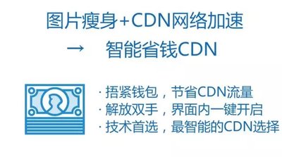 七牛云上线数据处理“黑科技” 图片瘦身让CDN更省钱