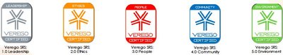 荣获Verego社会责任标准认证奖