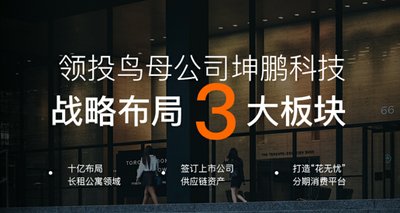 坤鹏旗下消费金融平台 -- “花无忧”APP正式上线