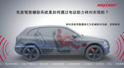 耐世特携新技术亮相2017年上海车展