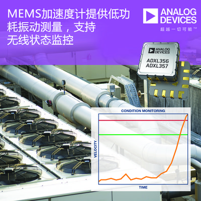 ADI公司MEMS加速度计提供低功耗振动测量，开启无线状态监控新时代