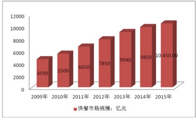 中國特許加盟展-廣州站將在廣交會展館開幕