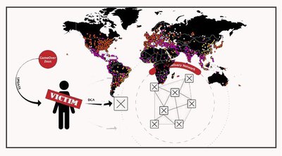 “WannaCry”的勒索病毒在全球范圍內(nèi)爆發(fā)