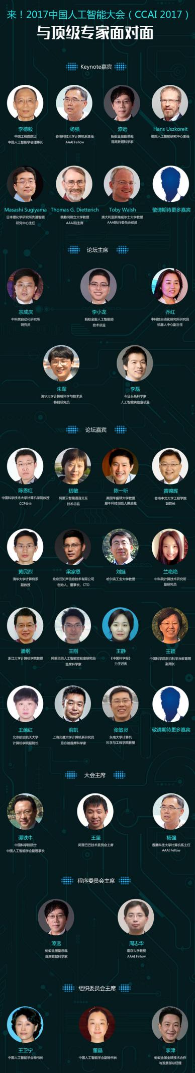 2017中国人工智能大会部分嘉宾
