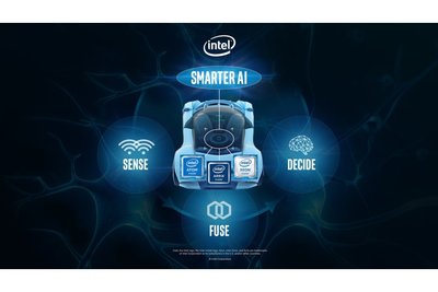 英特爾所展示的FPGA+CPU混合架構(gòu)，可以實現(xiàn)最優(yōu)的功耗與性能，以支持人工智能負載