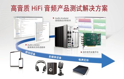 凌华科技HiFi音频产品测试解决方案
