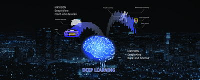 อินโฟกราฟิกส์แสดงกระบวนการ Deep Learning