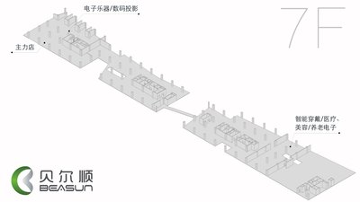 首家骨传导耳机主力店贝尔顺（BEASUN）位于深圳市福田区深业上城项目内CEEC七楼
