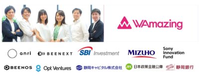 2017年9月，我們從日本的主要風險投資與大型銀行籌措了10多億日圓的資金。
