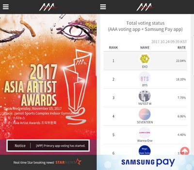 2017 ASIA ARTIST AWARDS voting status