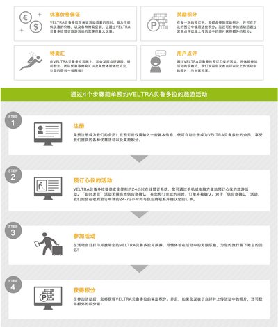 VELTRA贝鲁多拉的服务优势及预订流程