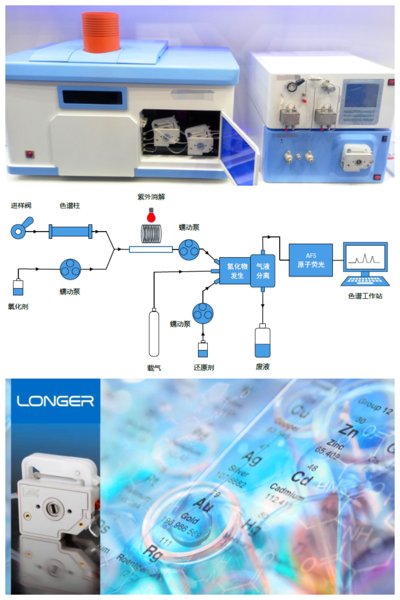 兰格蠕动泵辅助原子荧光光谱仪厂家传输试剂