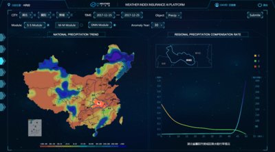 KuWeather自主研发的天气指数保险AI展示平台