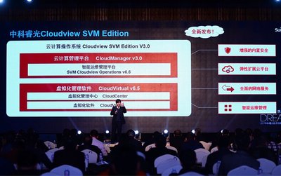 云计算操作系统Cloudview SVM Edition 产品家族架构