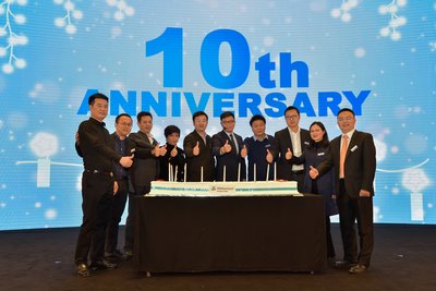 TUV莱茵上海光伏实验室喜迎十周年庆典