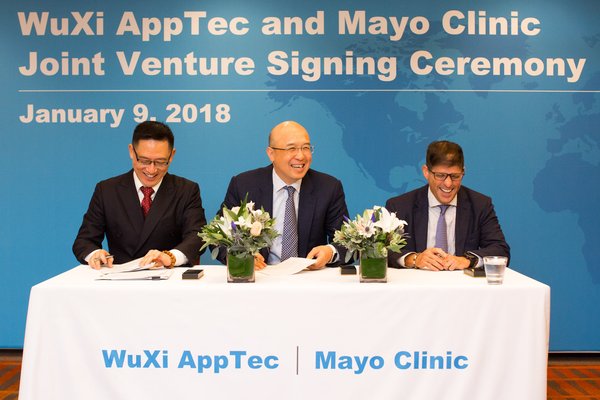 WuXi AppTec Group and Mayo Clinic Form Joint Venture