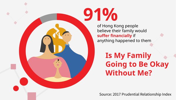 Survey: Half of Hong Kong Adults Belong to the 
