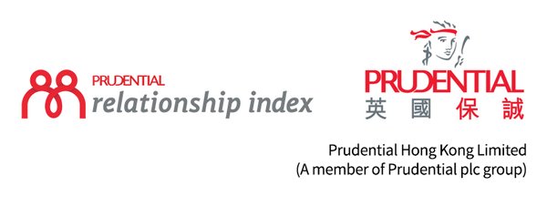 Prudential Relationship Index logo