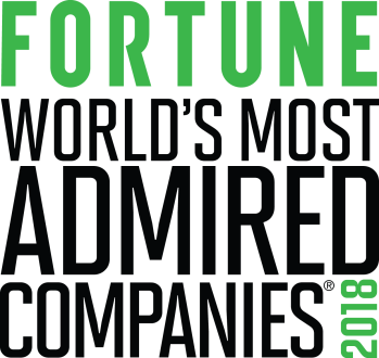 美国财富杂志2018“全球最受赞赏企业”榜单