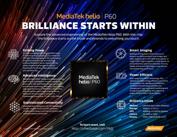 MediaTek, 소비자에게 강력한 코어 파워와 AI 경험 제공하며, 새로운 Helio P60 칩셋으로 모바일의 미래 열어