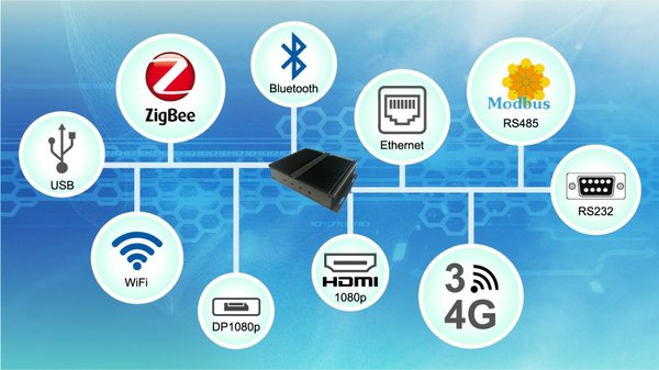 环旭电子发布高兼容性IoT 网关产品，为物联网提供多元应用