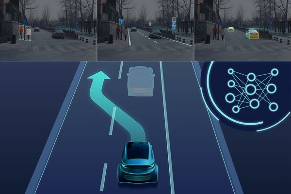 基于深度學習的環(huán)境感知、高精度地圖、駕駛決策算法