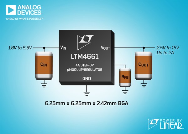 ADI推出用于低電壓光學系統(tǒng)的纖巧 μModule 升壓型穩(wěn)壓器